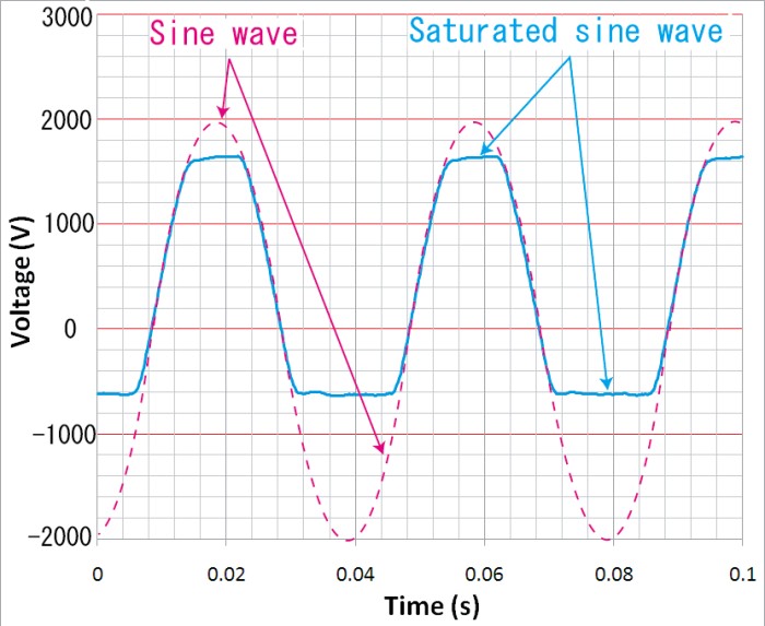 M-wave.jpg