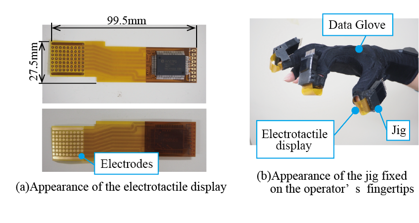 Electrotactile_display.png