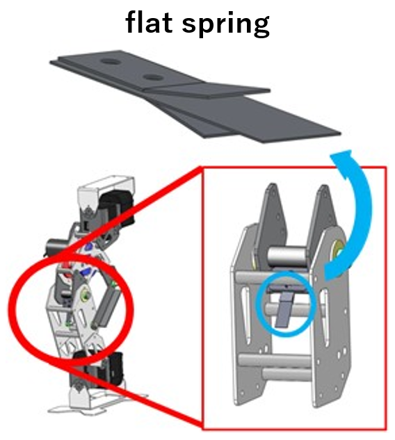 Development of knee joint mechanism with stopper1.PNG