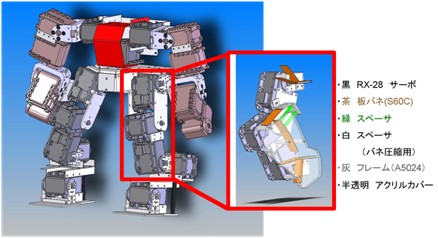 ストッパーを有する膝関節機構の開発2.jpg